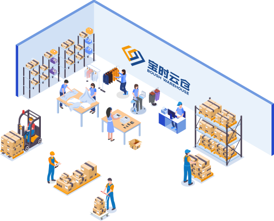 第三方倉儲加工服務